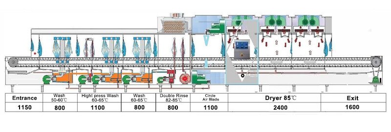 crate washer